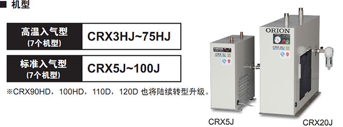 好利旺冷凍干燥機(jī)CRX-J系列